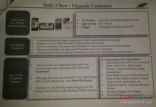 Samsung Galaxy Note 3 Neo Versi Murah Note 3 Menampakkan Diri